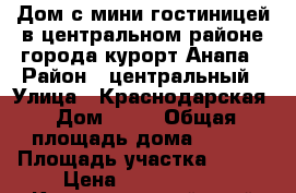 Дом с мини-гостиницей в центральном районе города-курорт Анапа › Район ­ центральный › Улица ­ Краснодарская › Дом ­ 77 › Общая площадь дома ­ 186 › Площадь участка ­ 400 › Цена ­ 8 480 000 - Краснодарский край Недвижимость » Дома, коттеджи, дачи продажа   . Краснодарский край